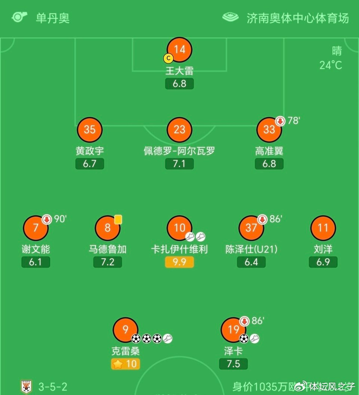 山东泰山4-1力克申花 克雷桑帽子戏法助队登顶